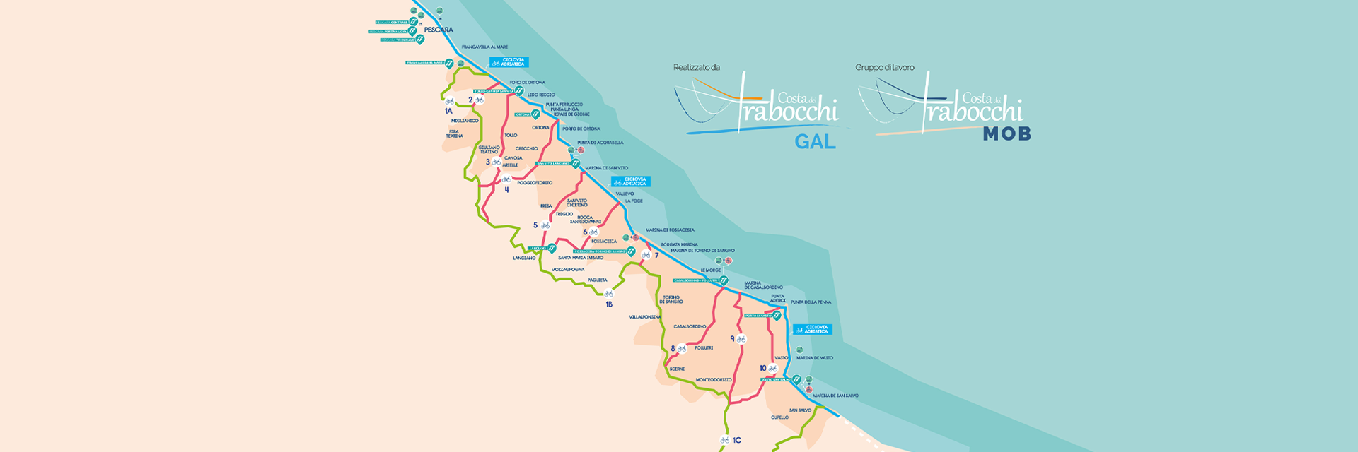 Rete ciclabile dei Trabocchi